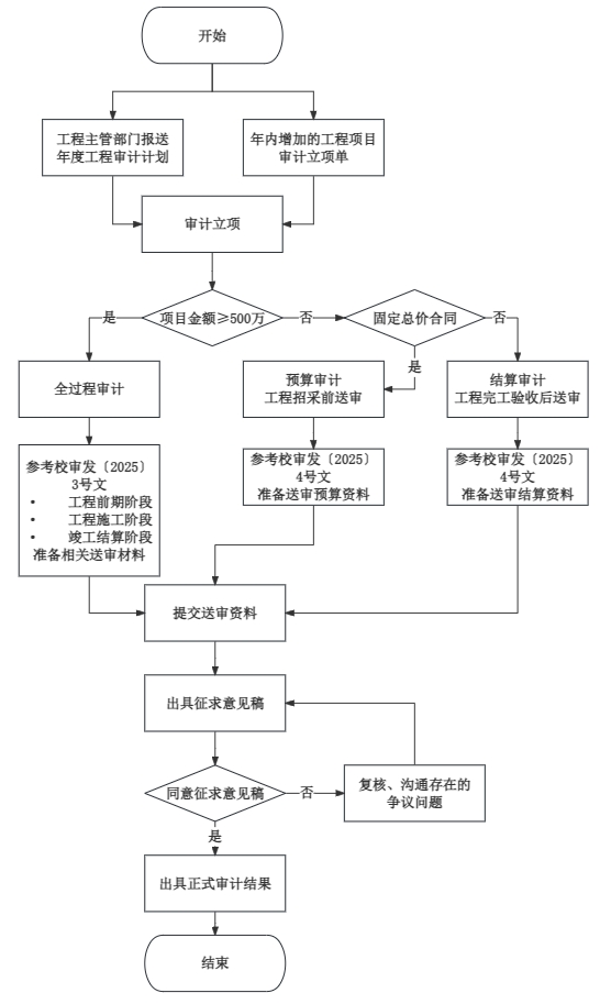 微信截图_20250425101308.png